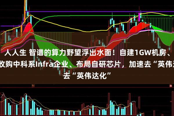 人人生 智谱的算力野望浮出水面！自建1GW机房、数亿收购中科系Infra企业、布局自研芯片，加速去“英伟达化”