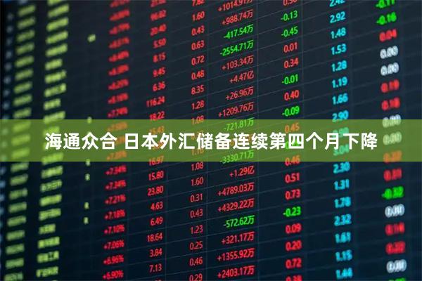 海通众合 日本外汇储备连续第四个月下降